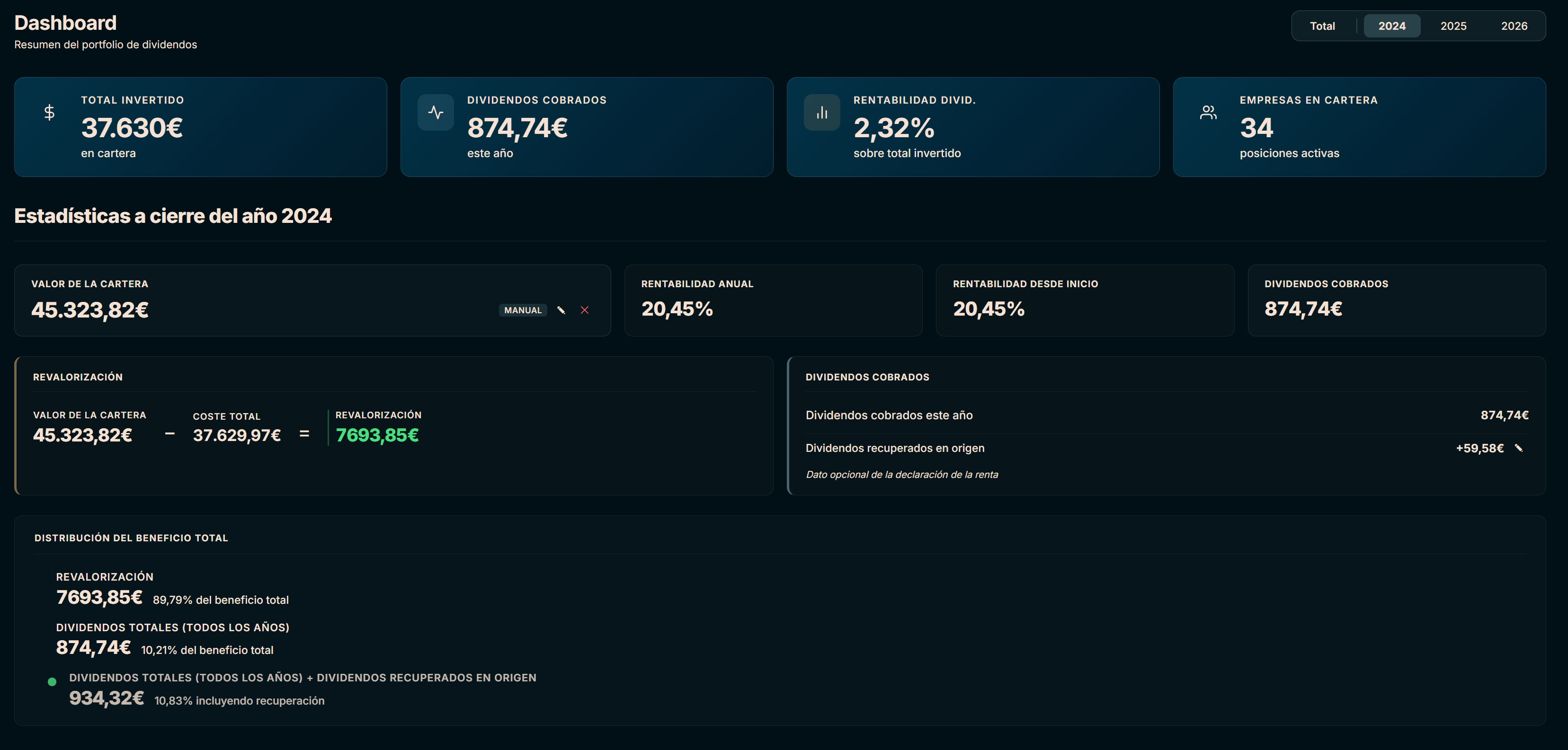 Cierre anual en Divium